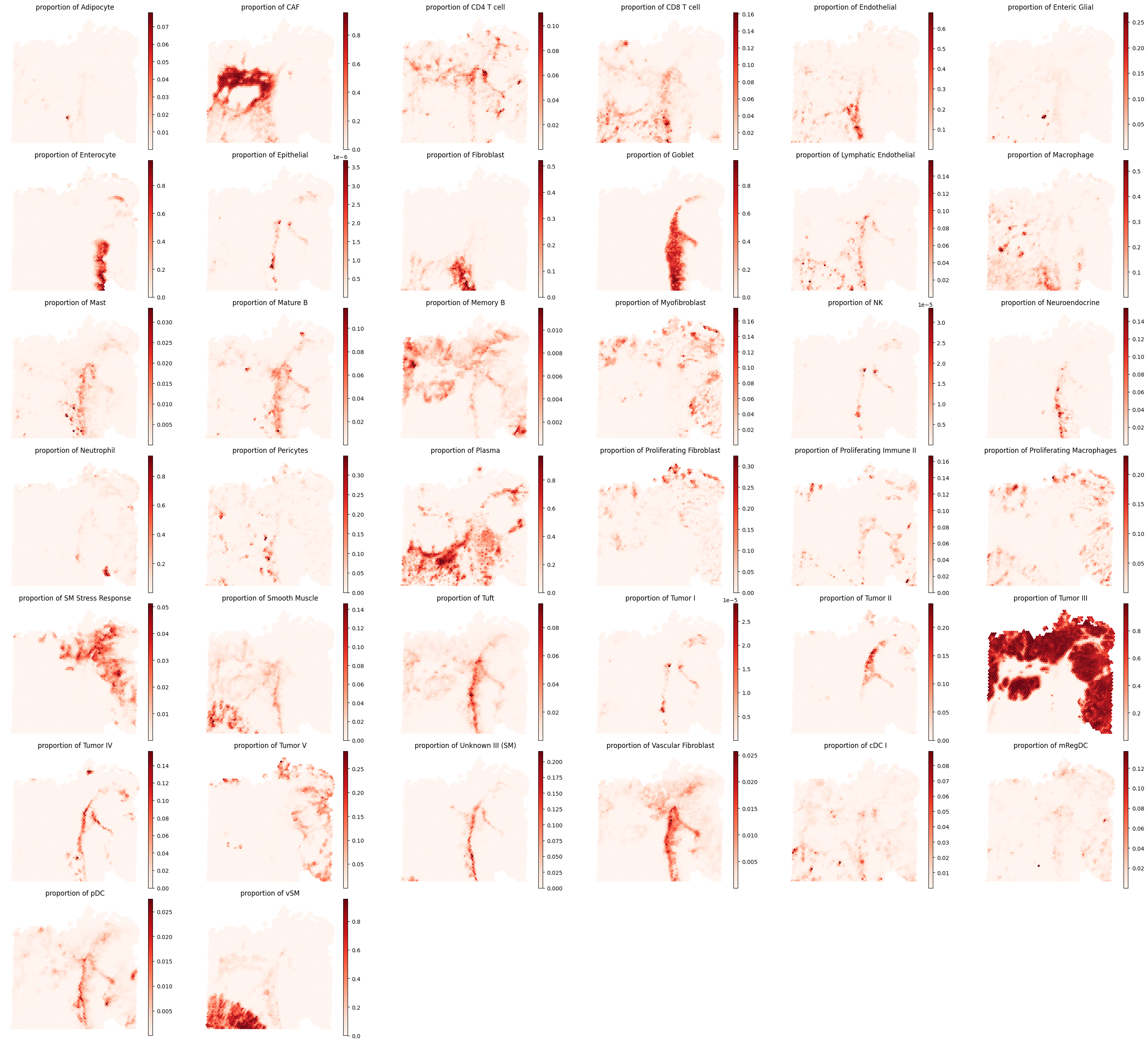 ../../_images/analysis_CRC_CRC_visium_10_1.png