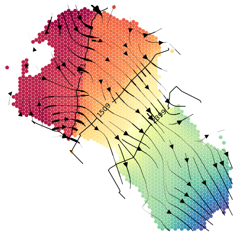 ../../_images/analysis_kidney_cancer_kidney_cancer_analysis_17_0.png
