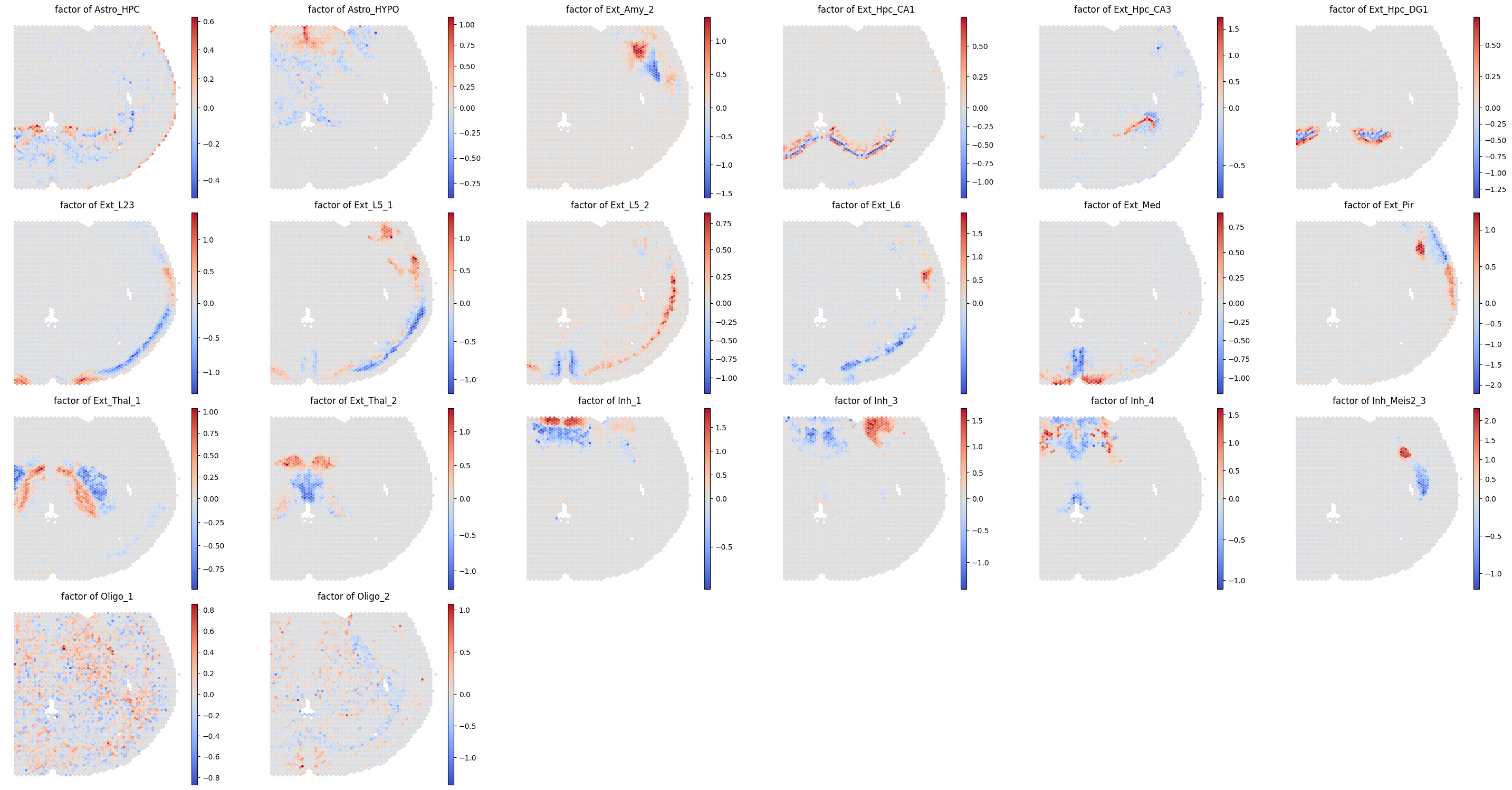 ../../_images/analysis_mouse_brain_mouse_brain_macsgp_9_1.png