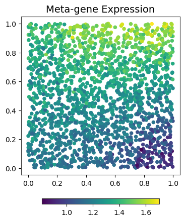 ../../_images/analysis_simulation_simulation_macsgp_12_0.png